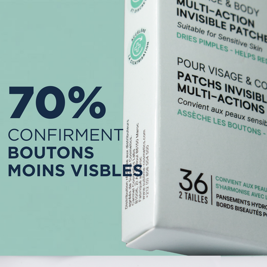 Patchs Anti-Acne - 36 unités en 2 Tailles - Technologie hydrocolloïde