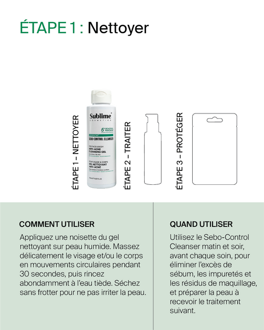 Pack Klearacne - Routine Anti-Acne complète